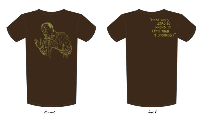 Zero to wrong... (Chocolate)